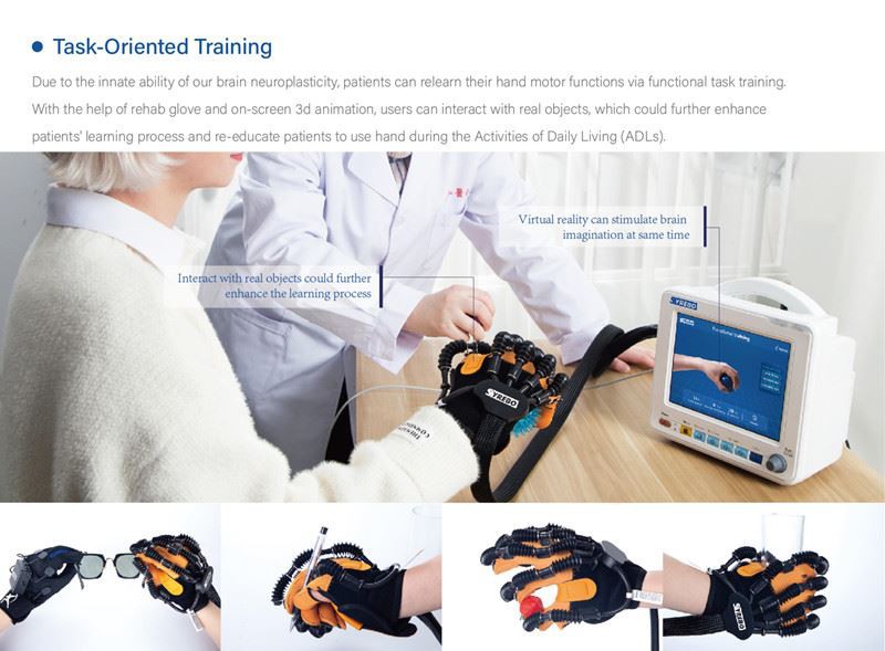 hand rehabilitation system for stroke05