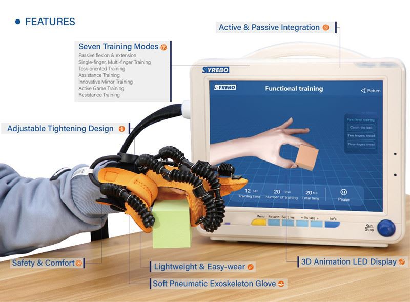 features of soft robotic hand rehab gloves 03